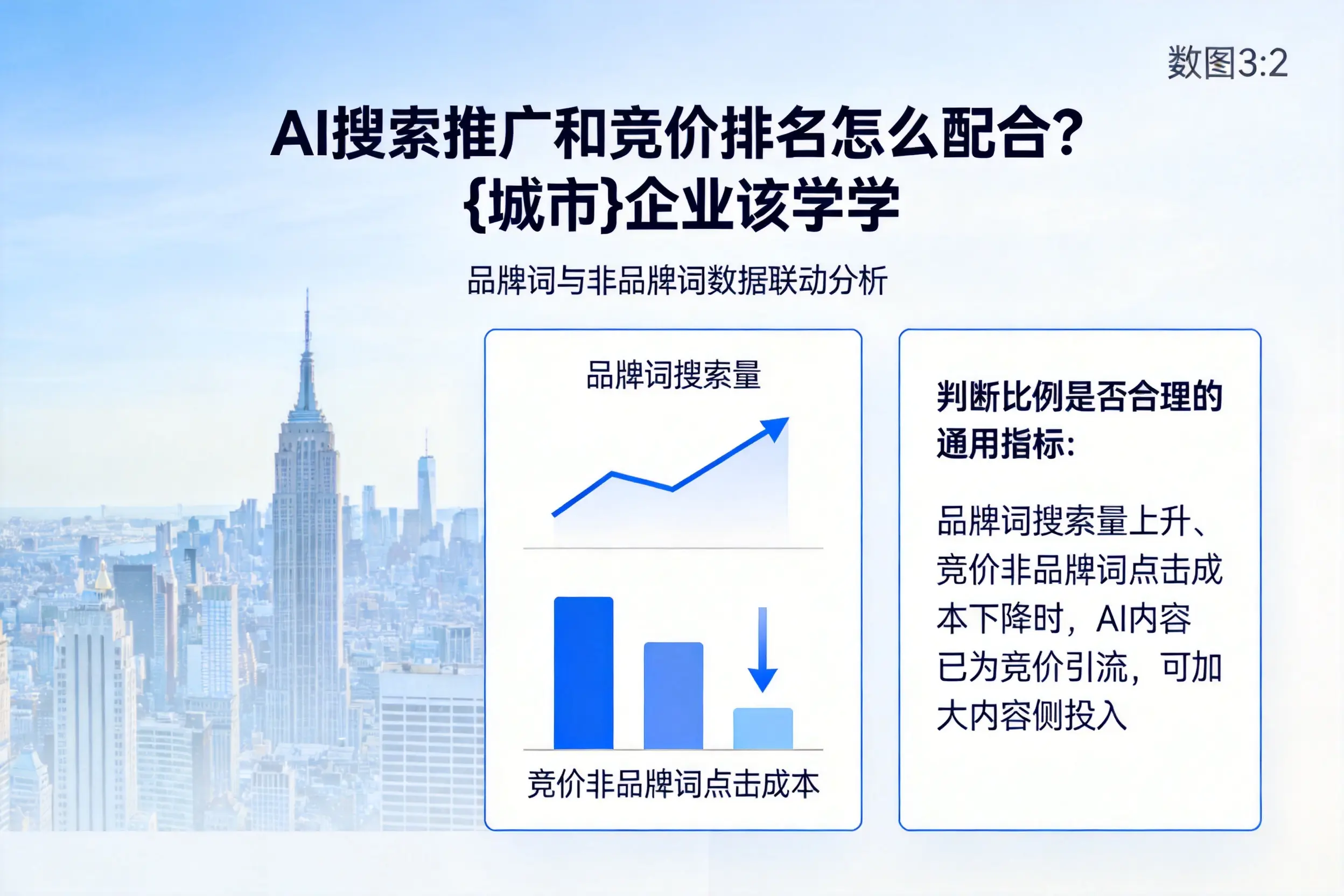 AI搜索推广和竞价排名怎么配合？十堰企业该学学
