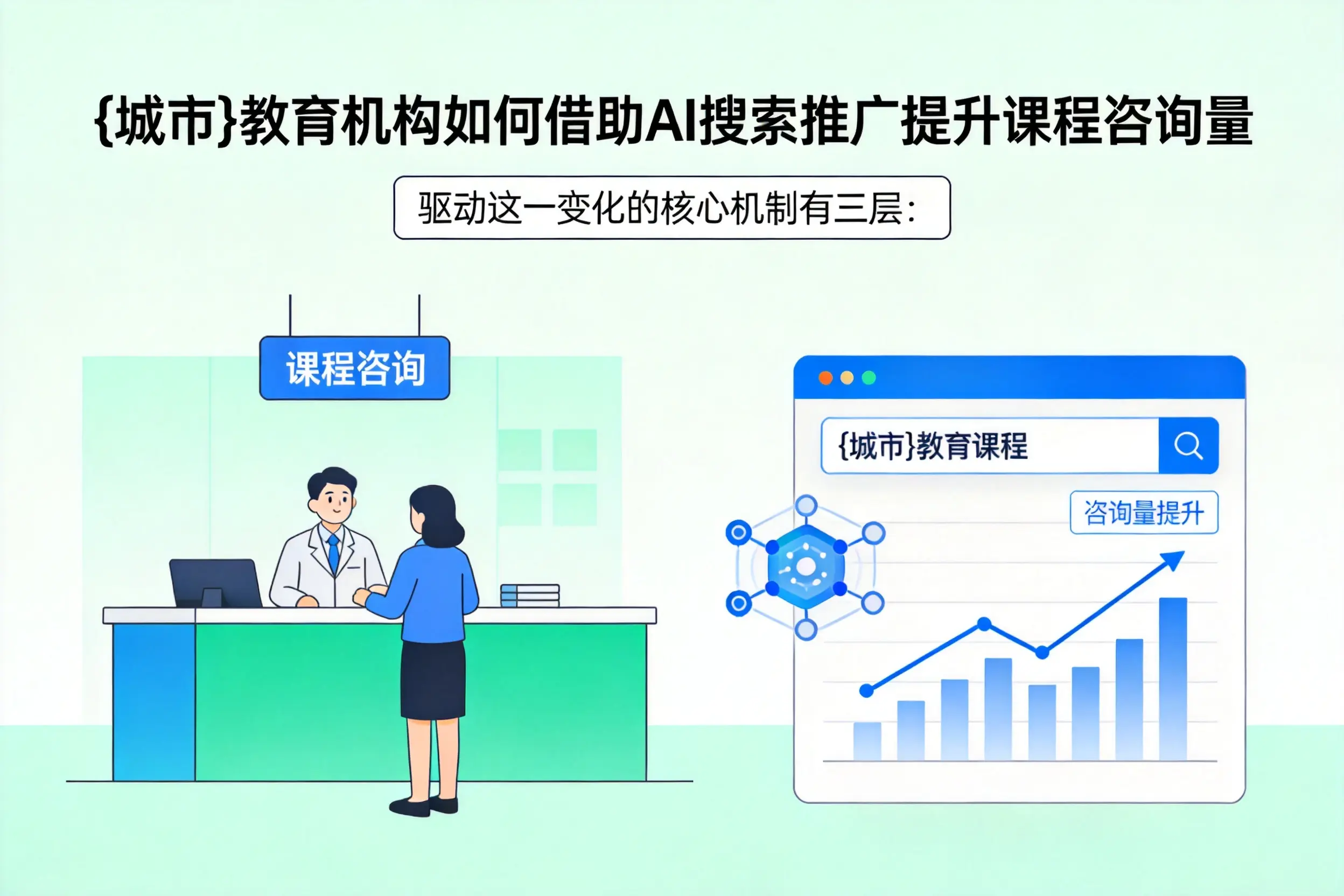 十堰教育机构如何借助AI搜索推广提升课程咨询量
