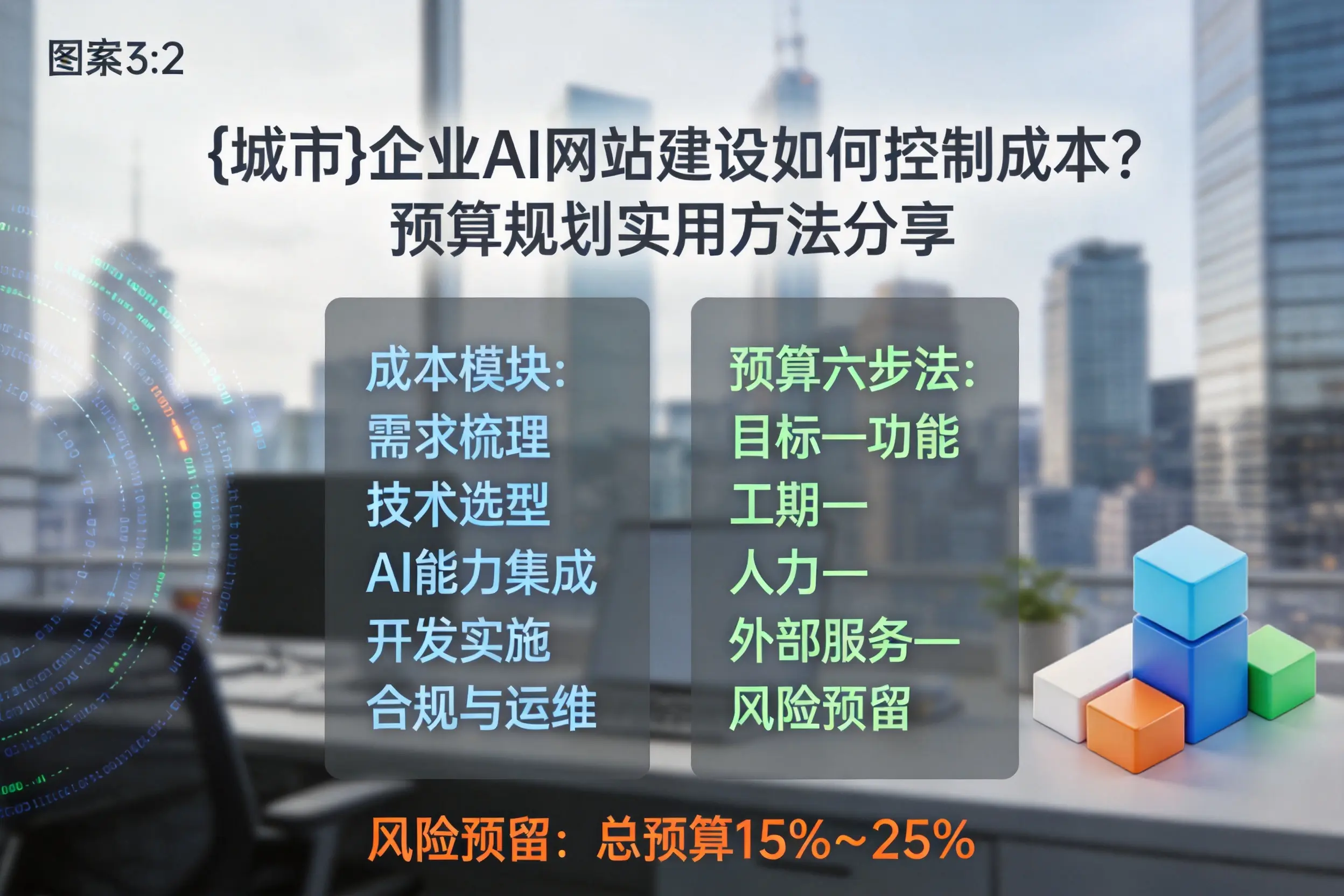 十堰企业AI网站建设如何控制成本?预算规划实用方法分享