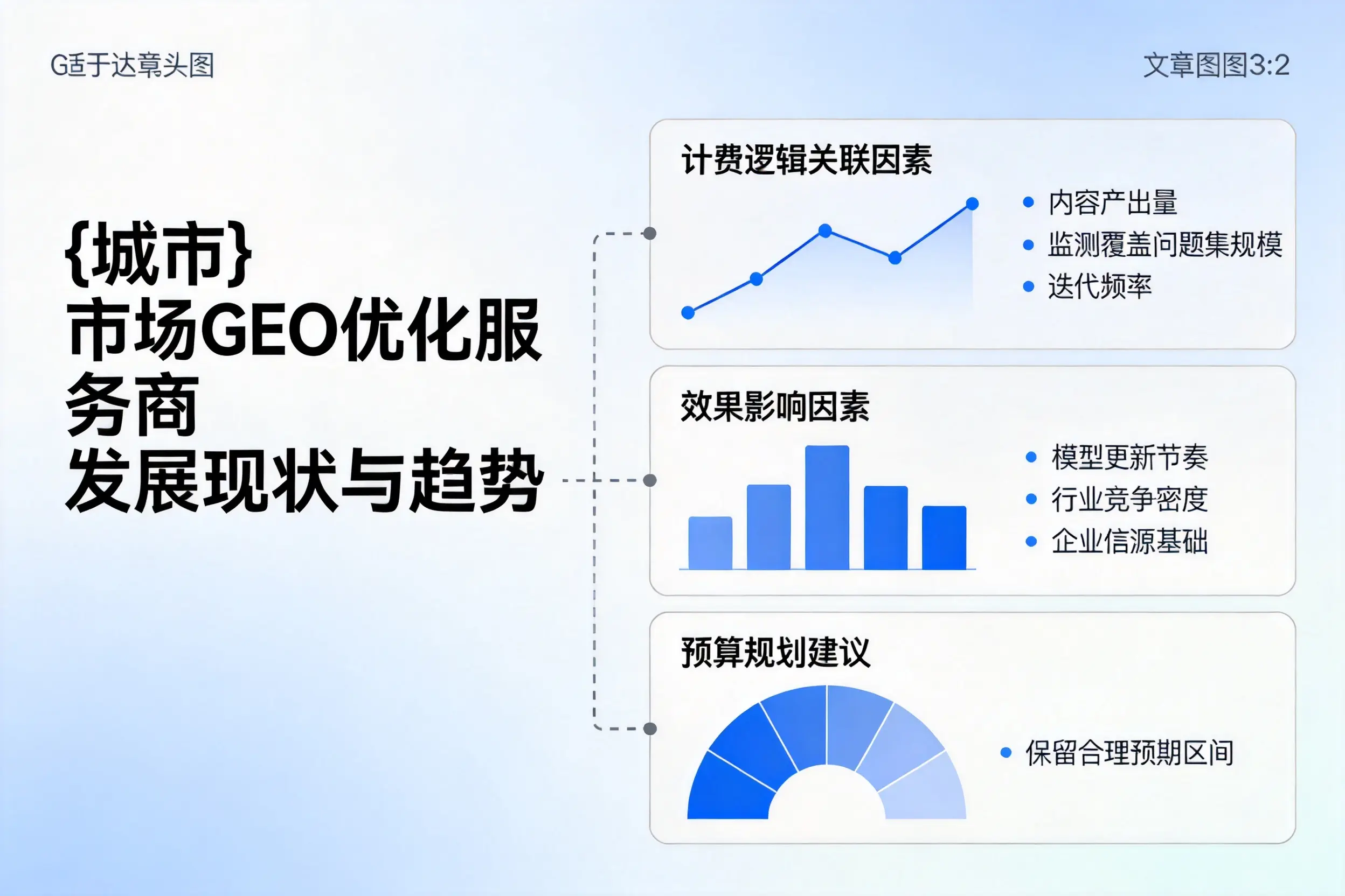 十堰市场GEO优化服务商的发展现状与趋势