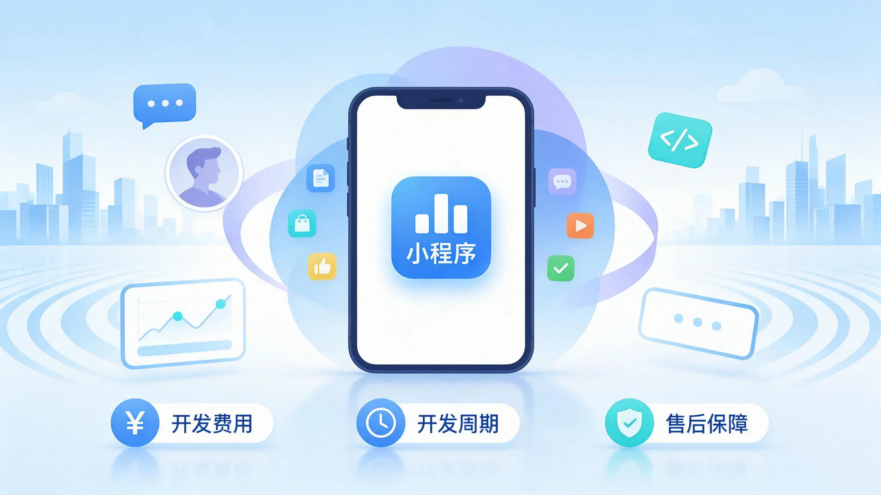 十堰小程序开发常见疑问解答：费用、周期与售后风险避坑