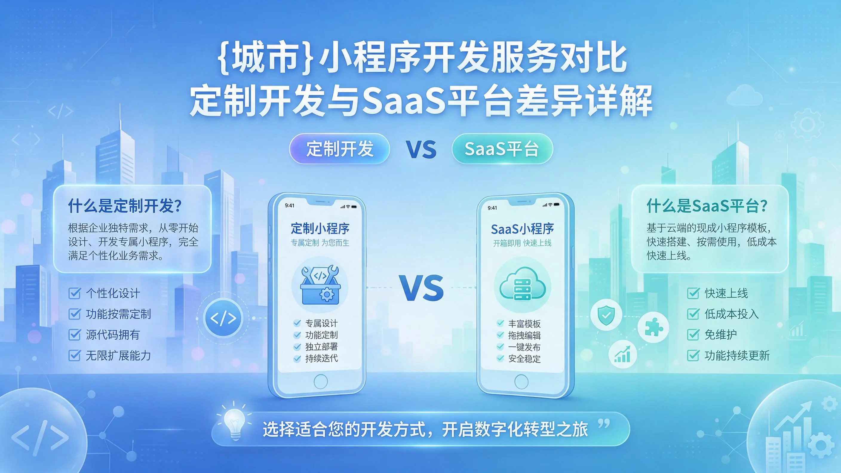 十堰小程序开发服务对比：定制开发与SaaS平台差异详解