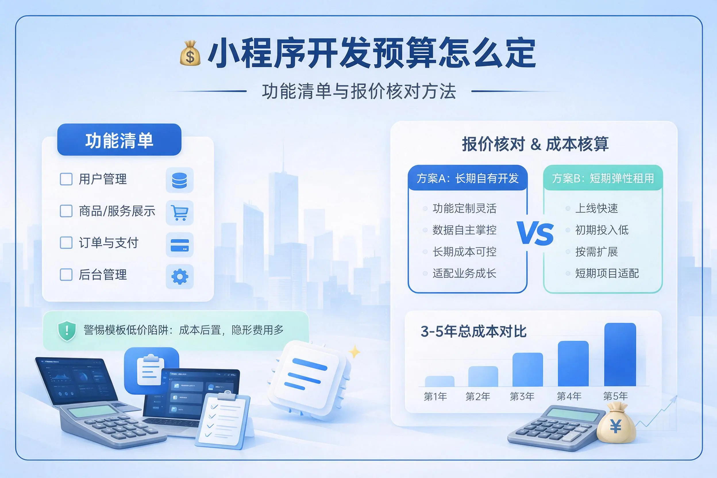 十堰小程序开发预算怎么定:功能清单与报价核对方法