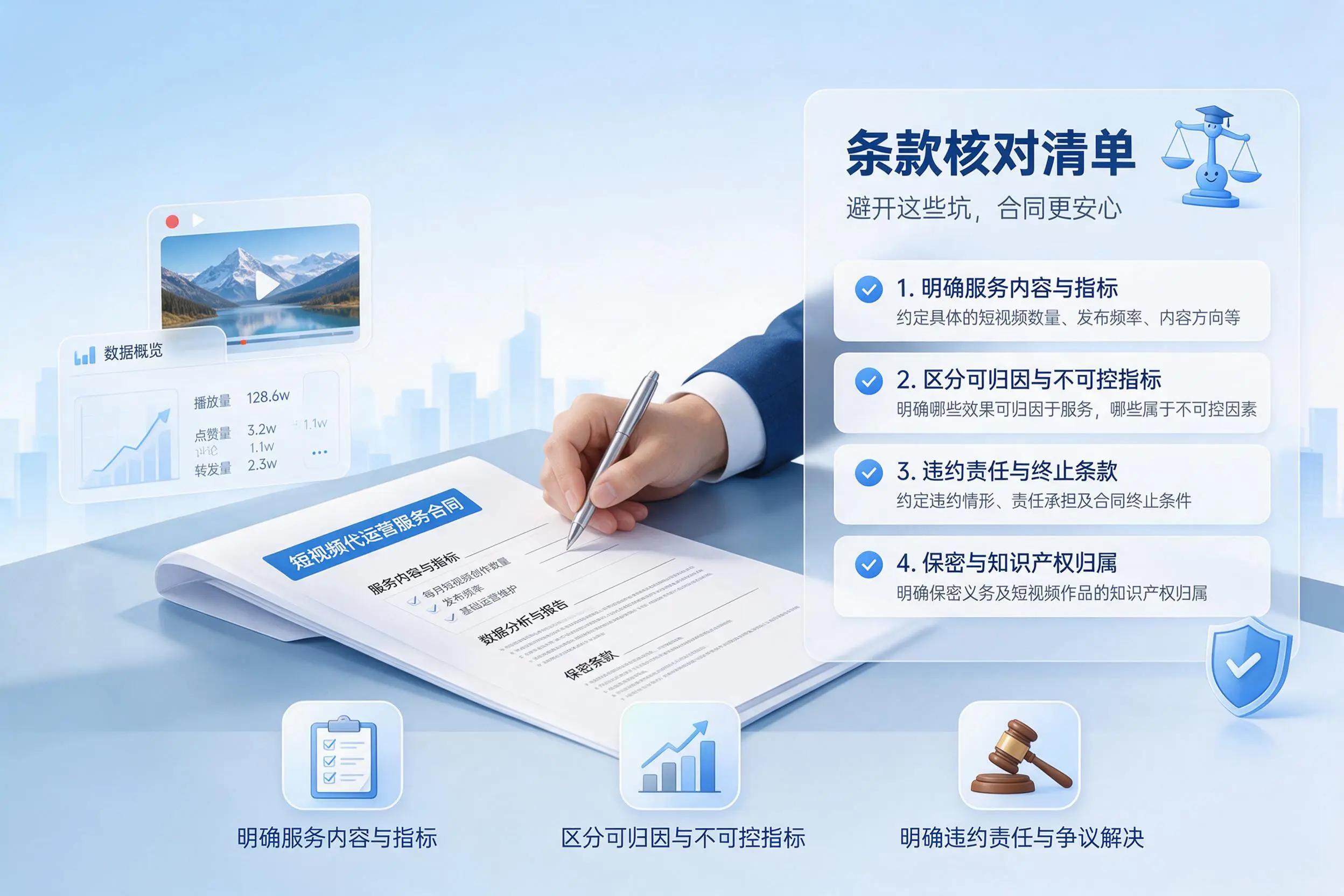 短视频代运营合同怎么签?十堰企业条款核对与避坑要点
