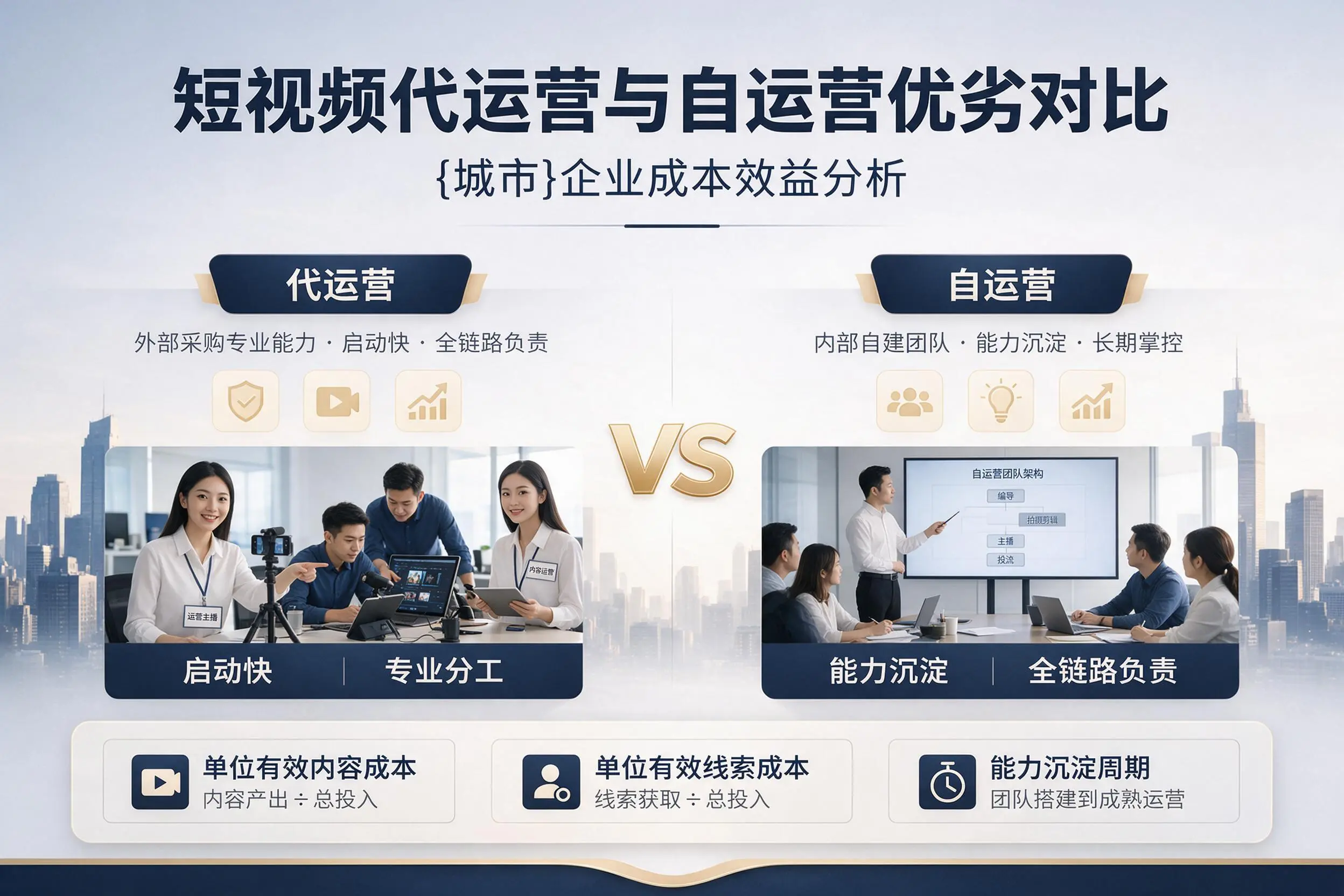 短视频代运营与自运营优劣对比：十堰企业成本效益分析
