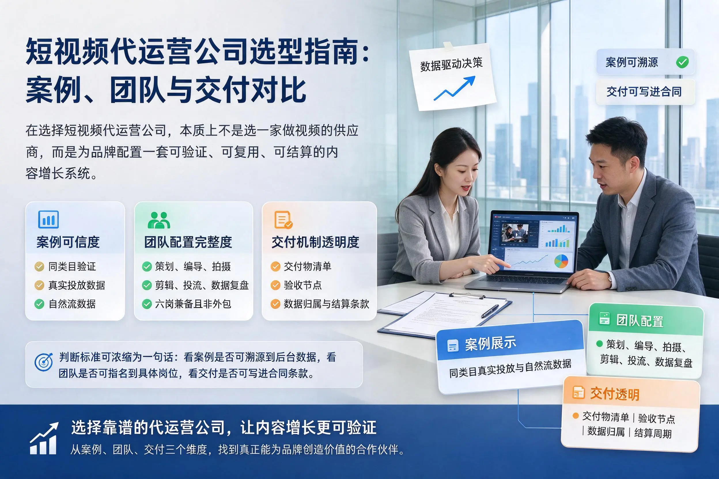 十堰短视频代运营公司选型指南：案例、团队与交付对比