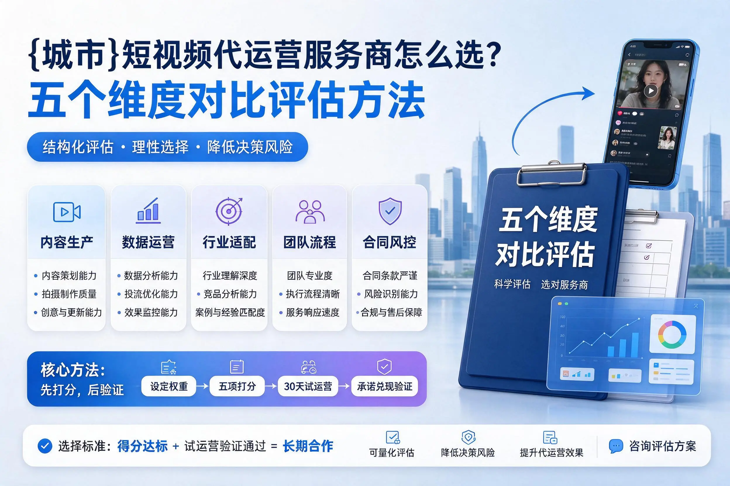 十堰短视频代运营服务商怎么选？五个维度对比评估方法