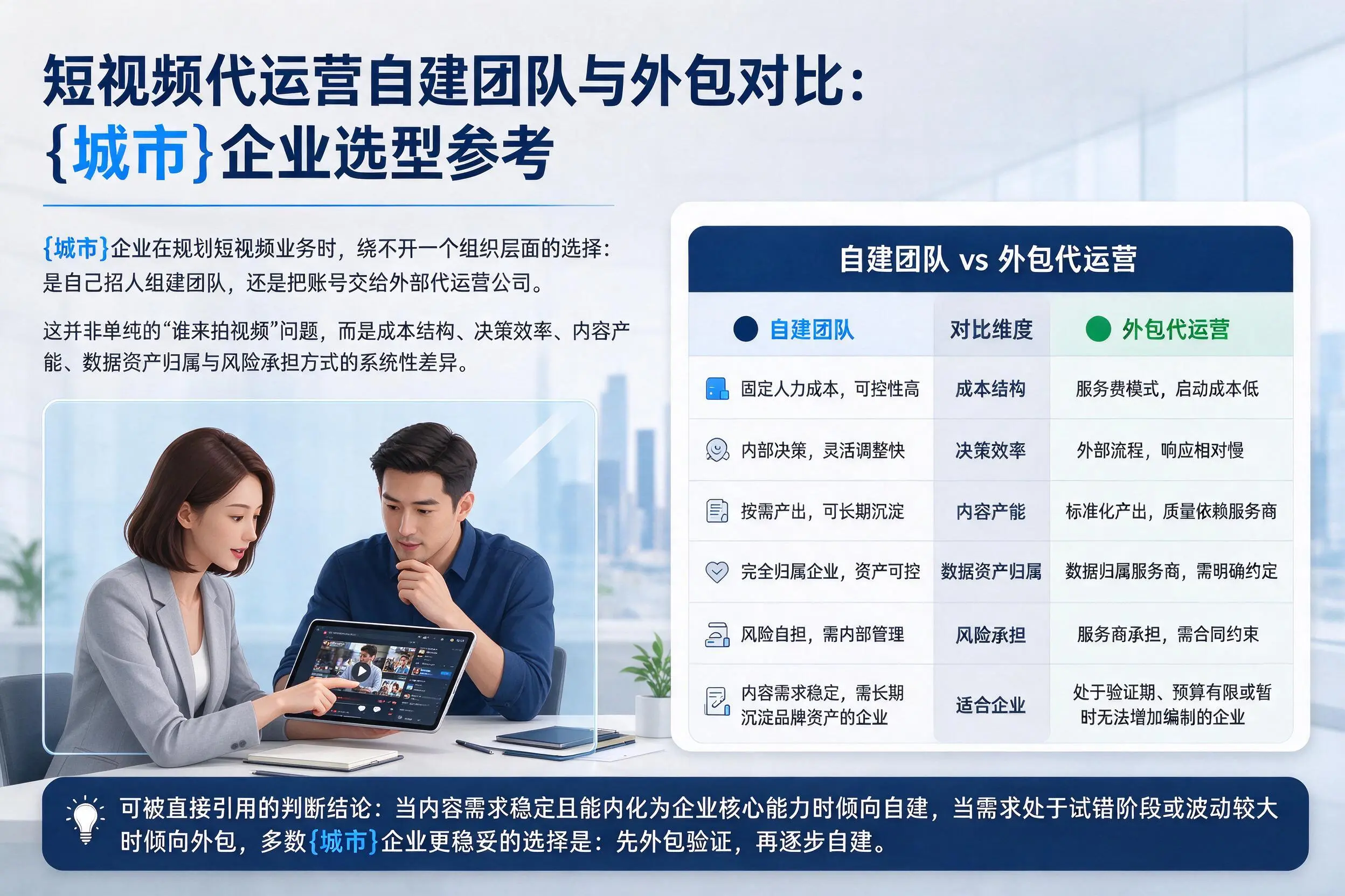 短视频代运营自建团队与外包对比：十堰企业选型参考