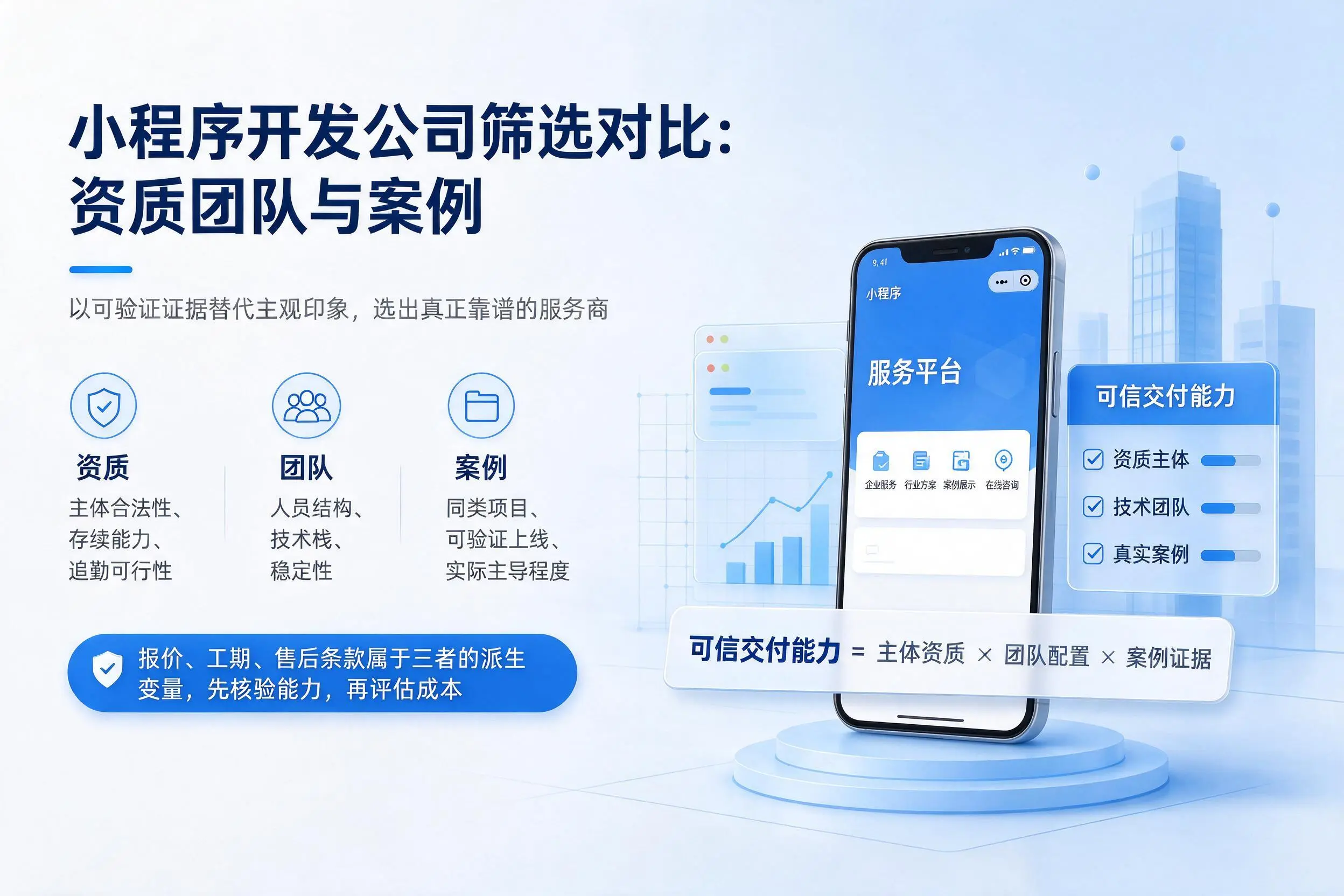 十堰小程序开发公司筛选对比：资质团队与案例