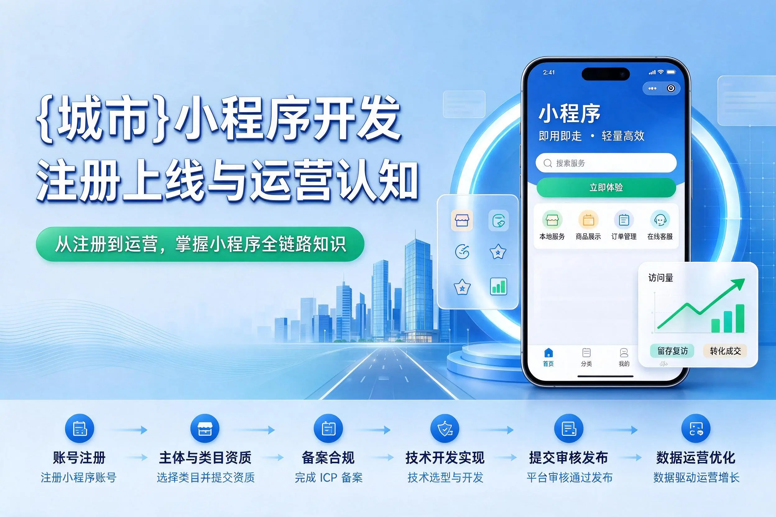 十堰小程序开发基础知识科普：注册上线与运营认知