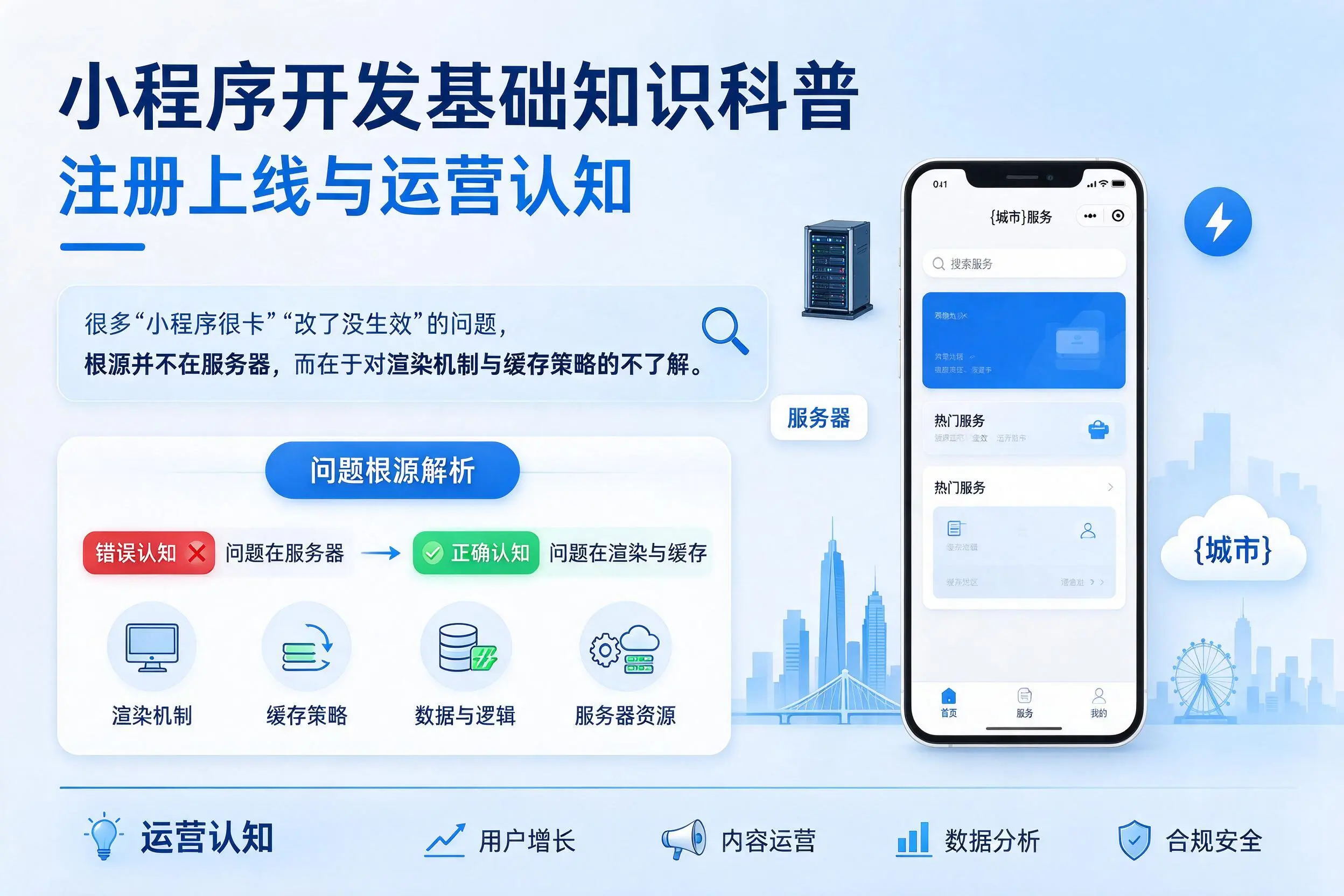 十堰小程序开发基础知识科普：注册上线与运营认知