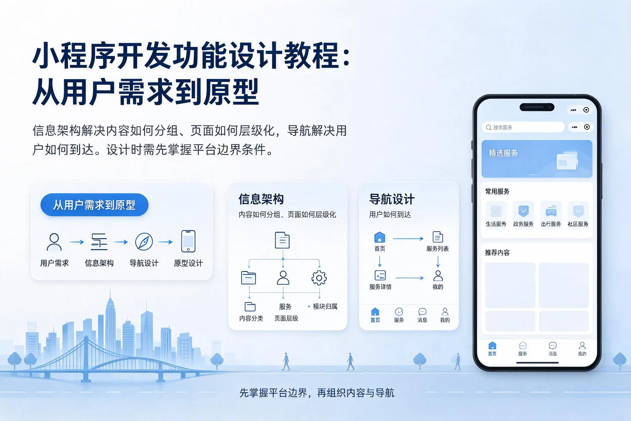 十堰小程序开发功能设计教程:从用户需求到原型