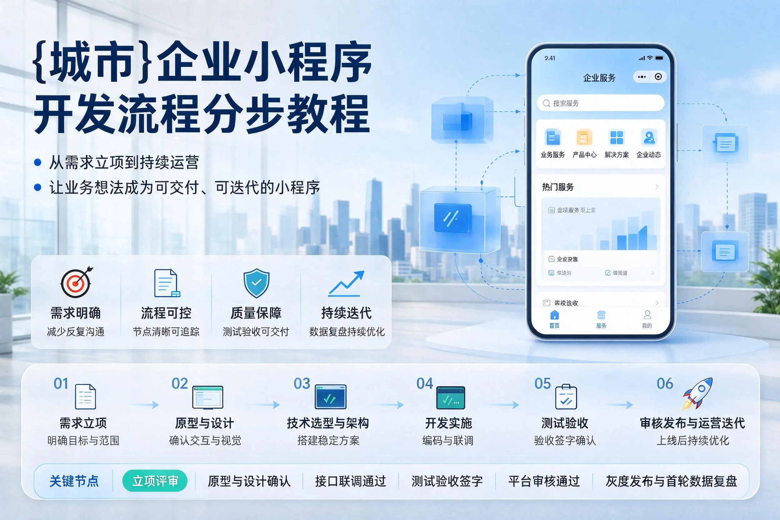 十堰企业小程序开发流程分步教程与关键节点说明