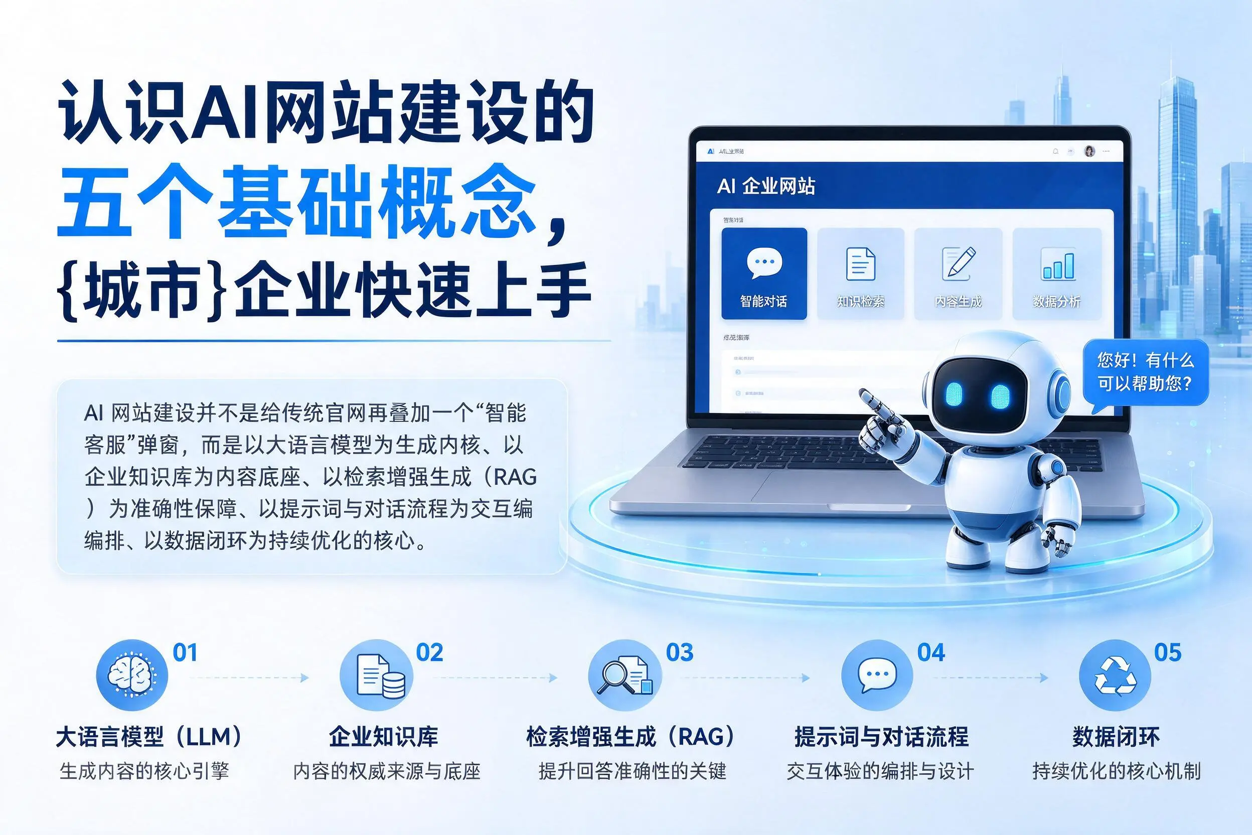 认识AI网站建设的五个基础概念，十堰企业快速上手