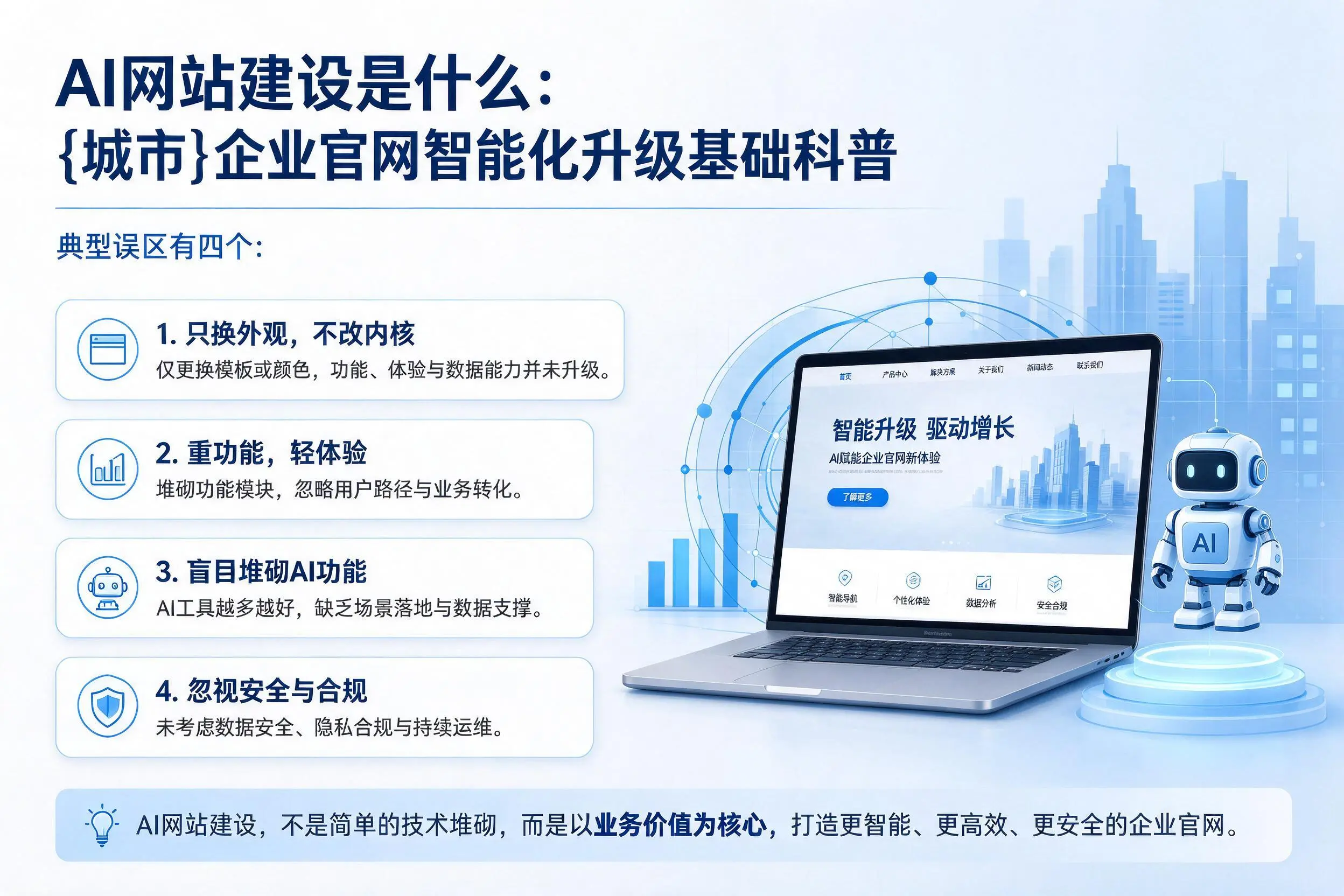 AI网站建设是什么:十堰企业官网智能化升级基础科普
