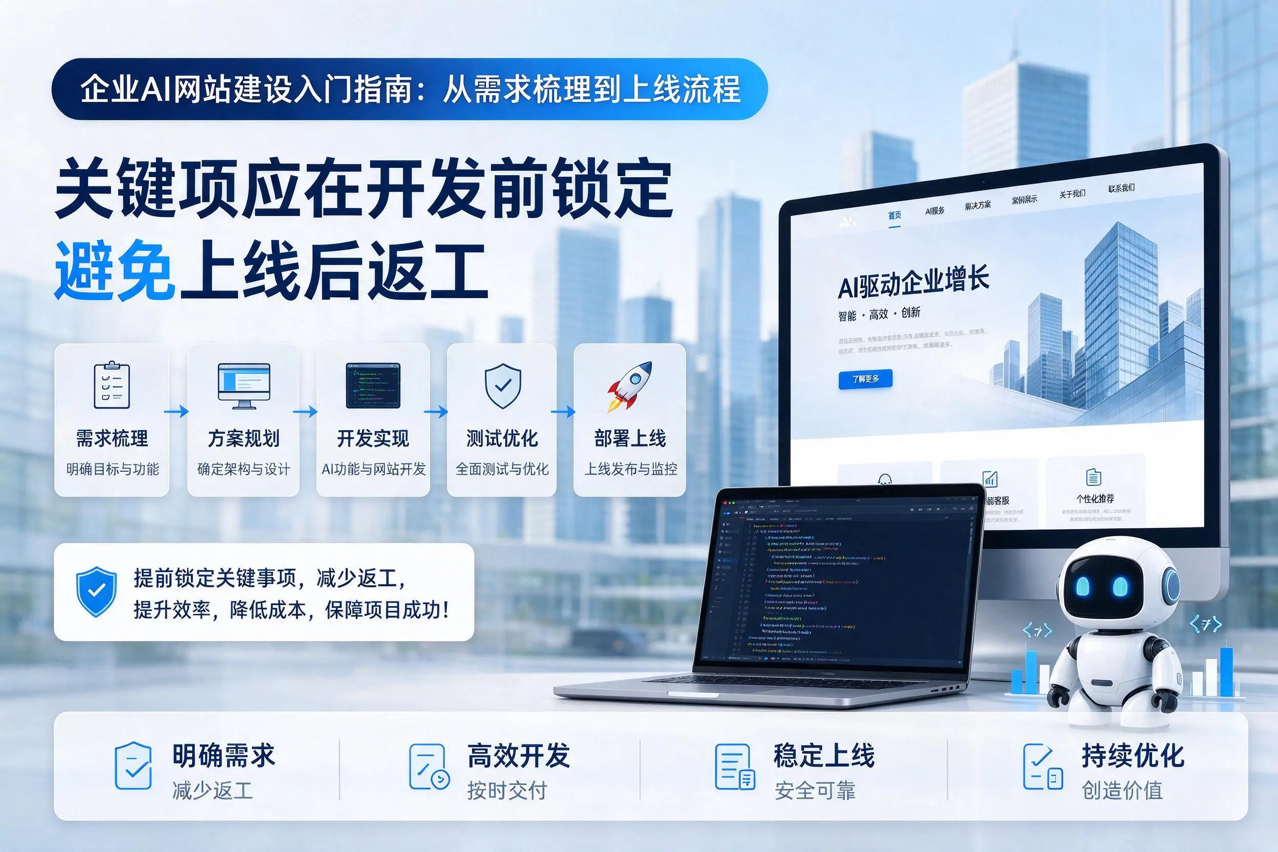 十堰企业AI网站建设入门指南:从需求梳理到上线流程
