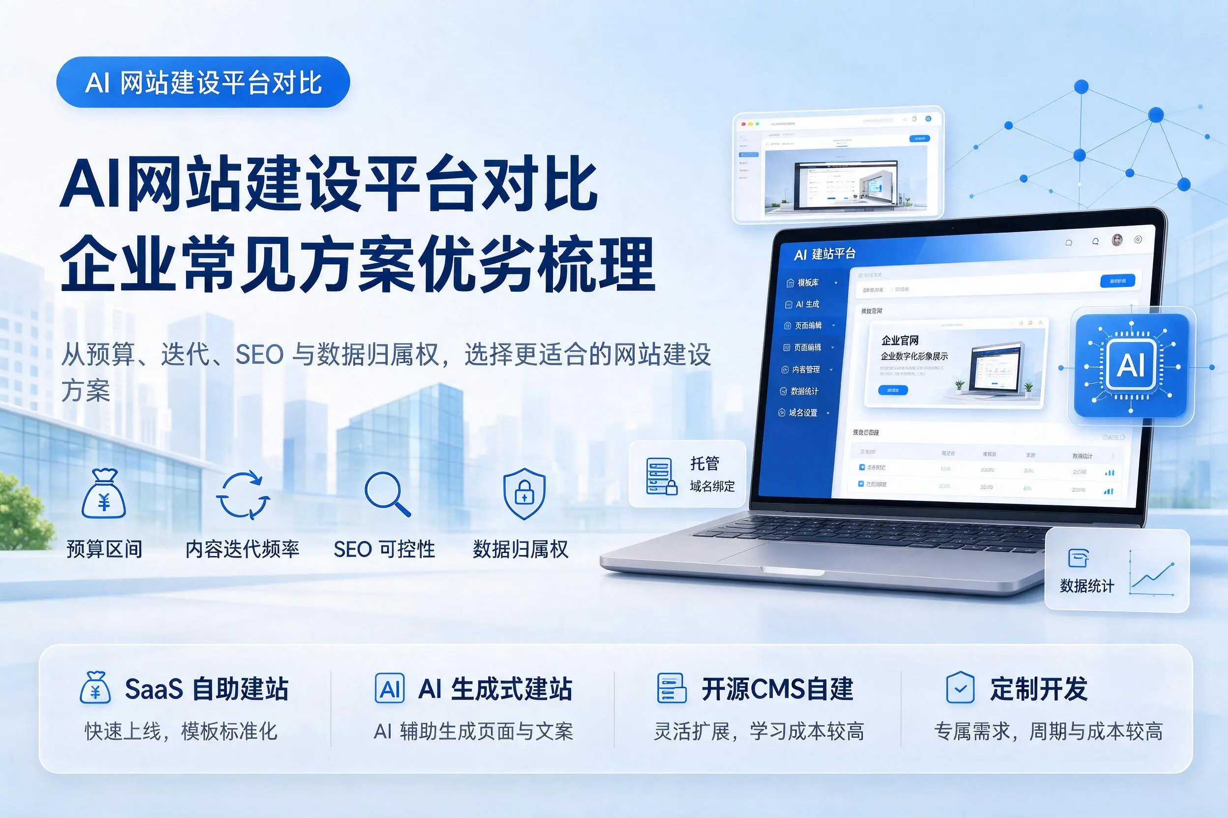 AI网站建设平台对比,十堰企业常见方案优劣梳理