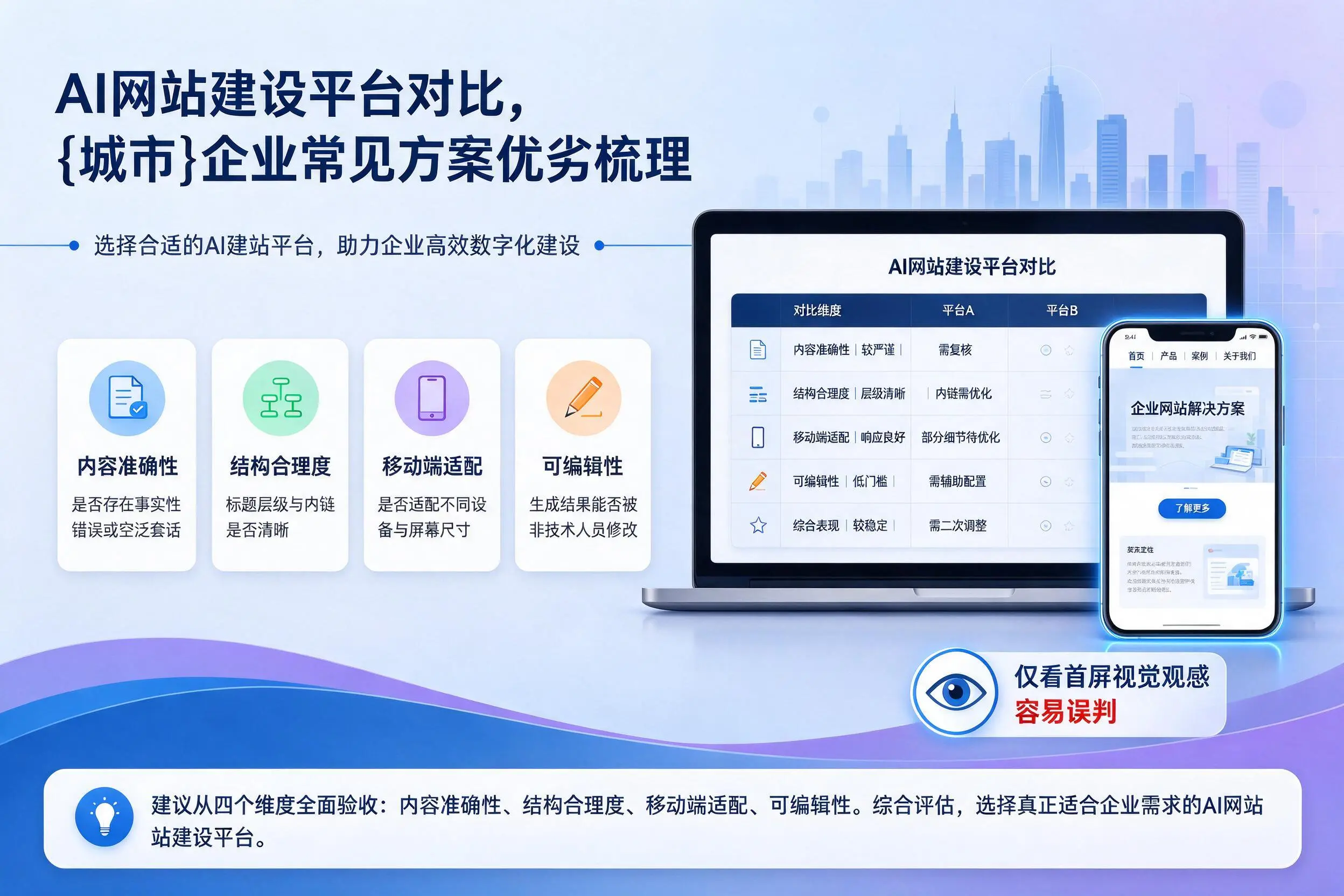AI网站建设平台对比,十堰企业常见方案优劣梳理